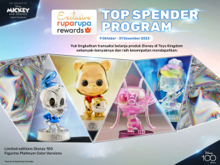 Top Spender Disney 100